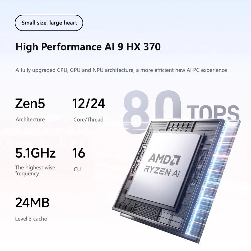 MINISFORUM AI X1 370  Mini PC AMD Ryzen AI 9 HX 370 96GB DDR5 2TB WiFi 7 Dual 2.5G LAN Copilot AI 135W Adapter Office PC Gaming