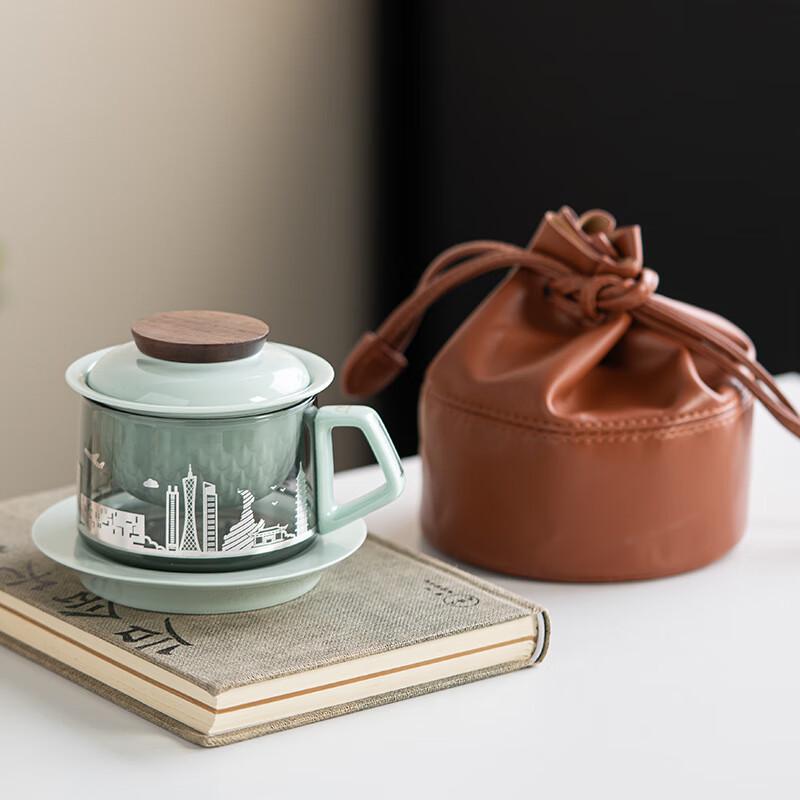 

City Impression Coffee Mug Gift Set