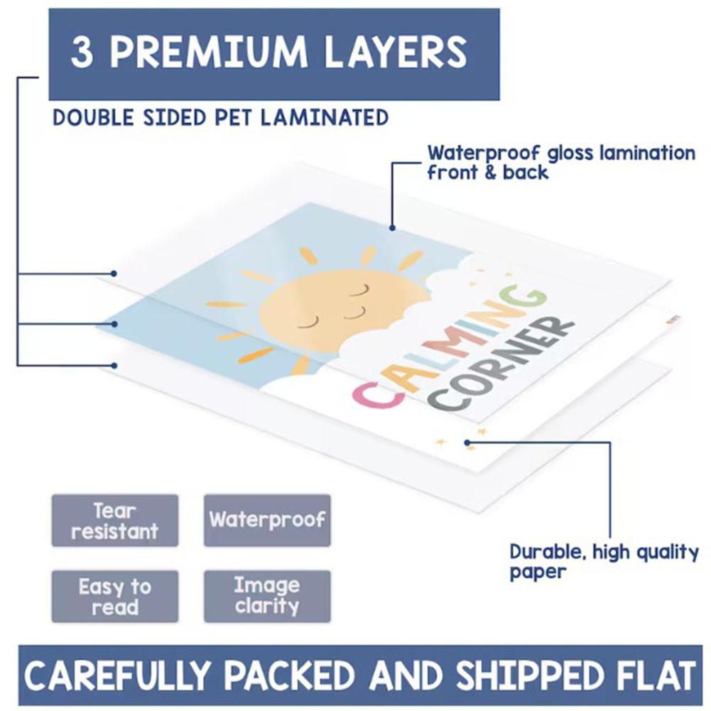 12 Calming Corner Classroom Posters Feelings Wheel Chart & Emotions Poster for Classroom Counselor Office Decor