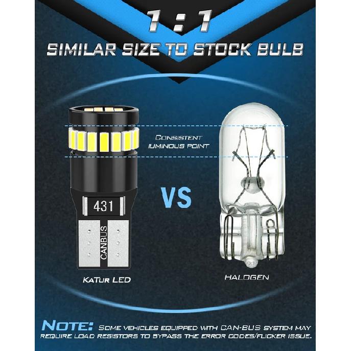 2x Canbus T10 W5W Led Bulbs Parking Clearance Lights White For Citroen C5 C3 C4 Picasso Xsara Berlingo Saxo C2 C1 C4L DS3 Xantia