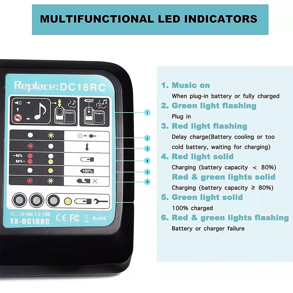 3A Battery Charger For Makita 14.4V 18V Li-ion Battery BL1415 BL1430 BL1815 BL1830 BL1840 BL1850 BL1860 DC18RC DC18RA
