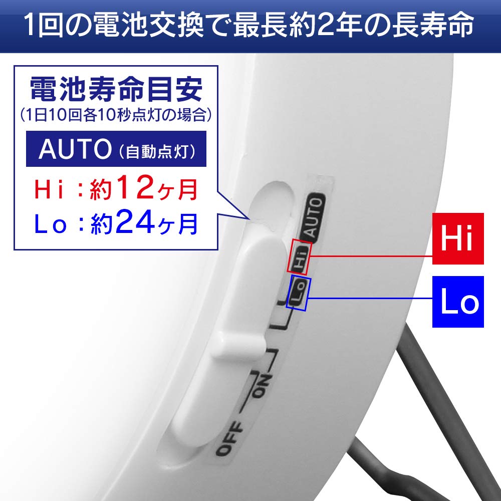 Iris Ohyama LED Sensor Light with Motion Battery-Operated Sensor, Multi-Type, BSL40MN-WV2