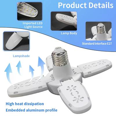 Becuri LED – Becuri și tuburi LED