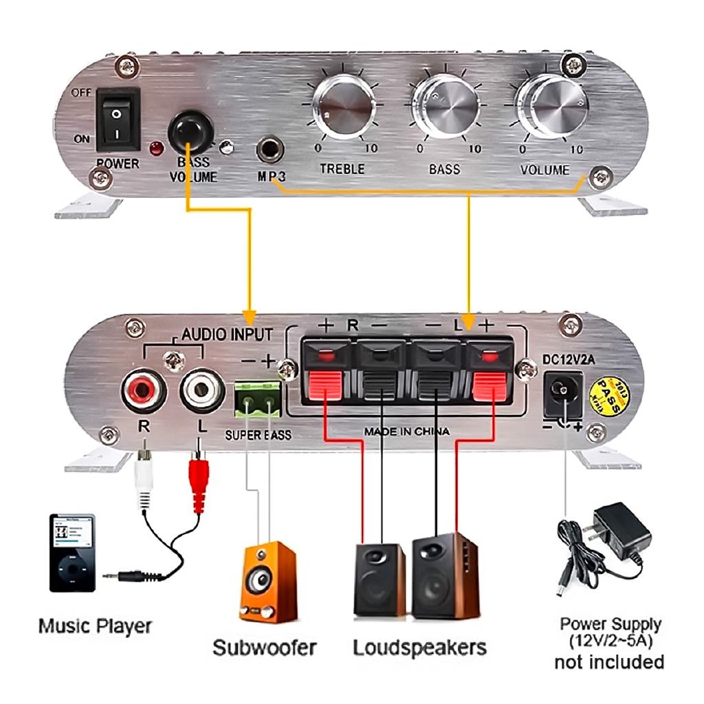 200W 12V Mini HiFi AMP Radio MP3 iPod Musikverstärker Stereo Booster Heim