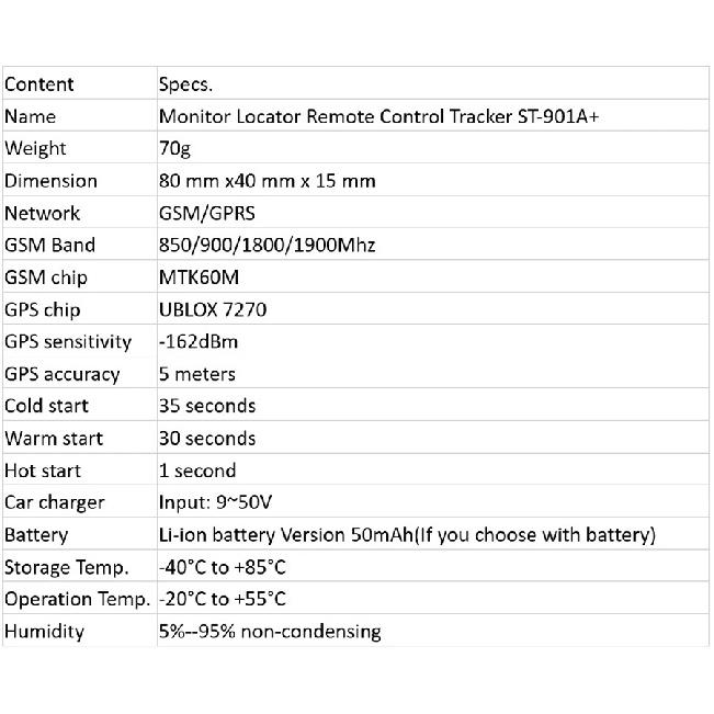 NEW Car GPS Tracker GSM GPRS Vehicle Tracking Device ST-901A Monitor Locator Remote Control GT02A for Motorcycle With Free APP