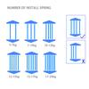 Spring Cradle Motor with Controller No Noise Electric Baby Swing Controller Motor Up To 20kg/44 Lbs Hanging Baby Cradle Motor with Timer Adjustable