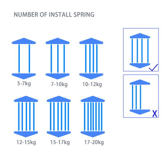 Spring Cradle Motor with Controller No Noise Electric Baby Swing Controller Motor Up To 20kg/44 Lbs Hanging Baby Cradle Motor with Timer Adjustable
