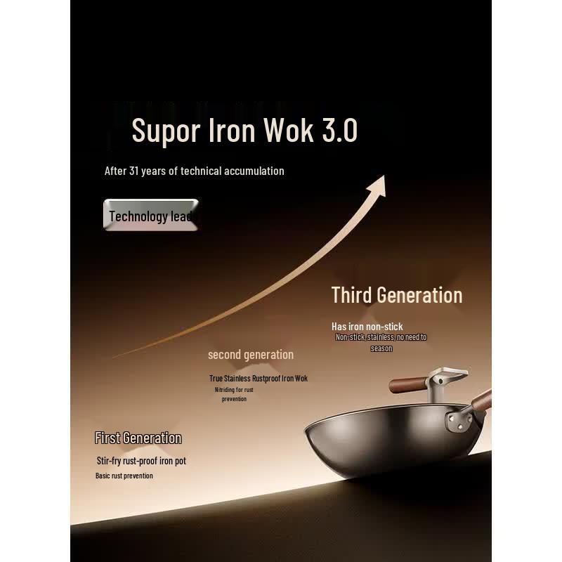 Supor Titanium Iron Wok