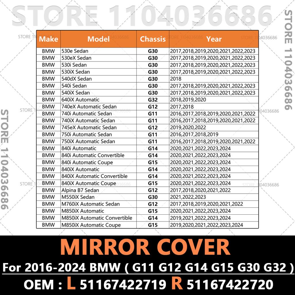 For 2016 2017 2018 2019 2020 2025 2025 2025 2025 BMW 5/6/7/8/M Series G11 G12 G14 G15 G30 G32 Side Wing Rearview Mirror Cover