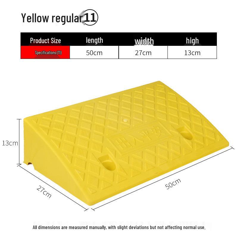 Pomoc w podjeżdżaniu Plastikowa podkładka podjazdowa dla samochodów zabawkowych