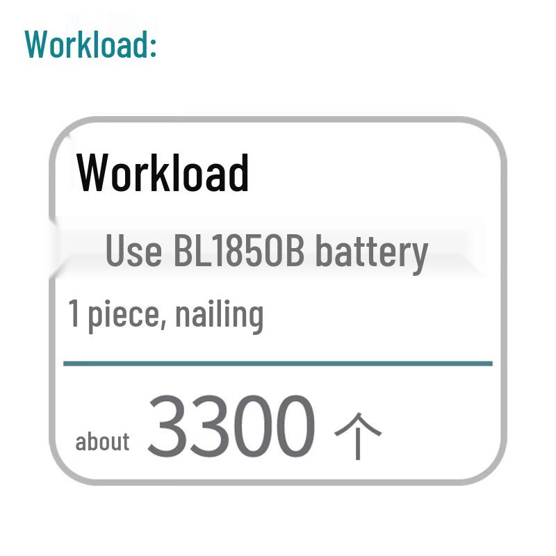 Makita DFN350 Cordless 18V Brad Nailer CN plug (adapter included)