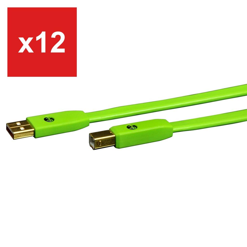 USB Cable Neo Products d+USB class B 3.0m