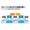 Camera Selector RCA Connection CS1A Beat-Sonic
