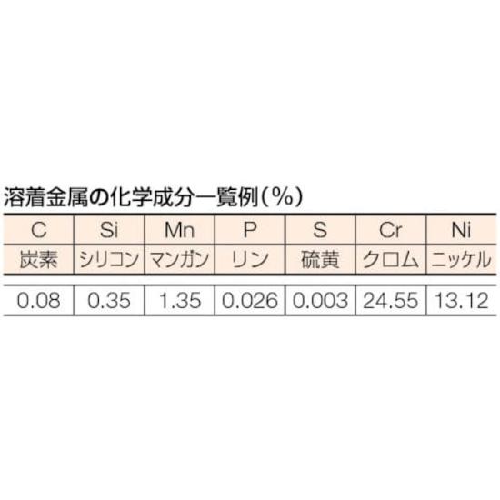 TRUSCO Stainless Steel Welding 300mm Rod, 2.6mm, Length, TSS309-265