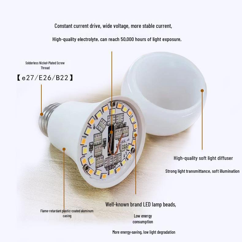 2.4G Remote-Control LED Bulb, Wide Voltage, Three-Color Temp, Stepless Dimming, E26 Base