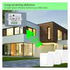 Interrupteur d'éclairage intelligent sans fil 433Mhz RF 86 Interrupteur mural 1/2/3 Gang Interruptor Interrupteur d'éclairage intelligent Mini récepteur relais pour maison Lumière LED Lampe Ventilateur