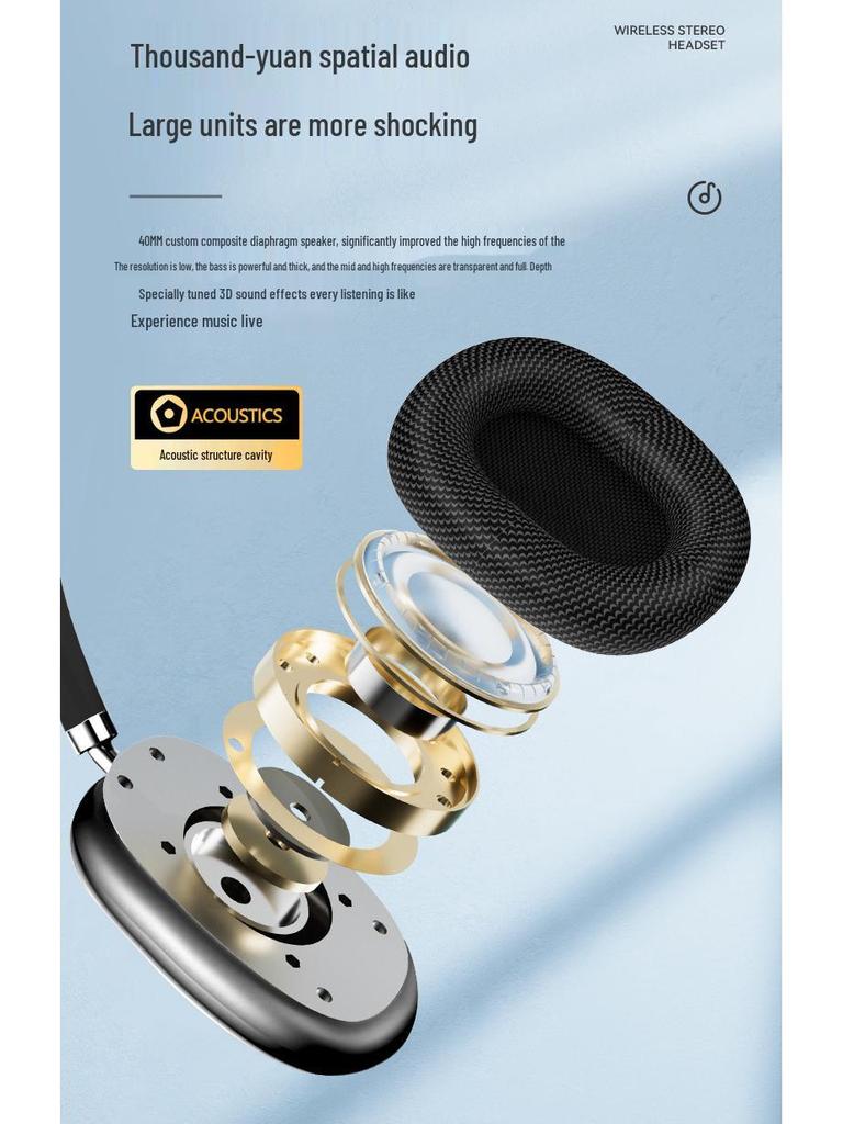 Wireless Bluetooth Headphones - Huaqiangbei Edition