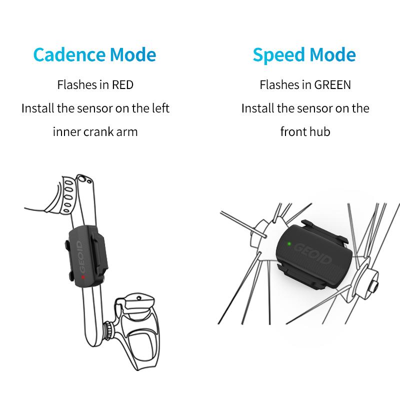 GEOID CS600 Geschwindigkeits-Trittfrequenzsensor IPX66 für Radfahren Kabelloser Fahrradcomputer Für GARMIN Bryton Wahoo Rennrad MTB Kompatibel