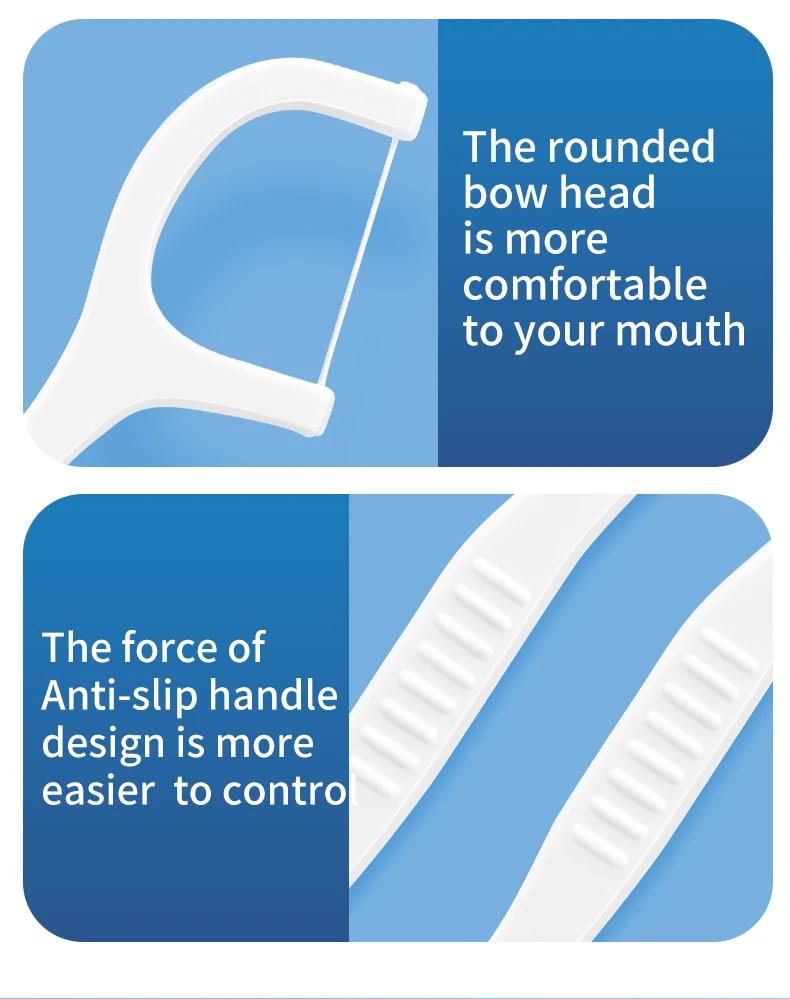 Ultra-Fine Toothpicks, Home Set, Portable and Disposable Care Floss- Deep Cleaning for Oral Care