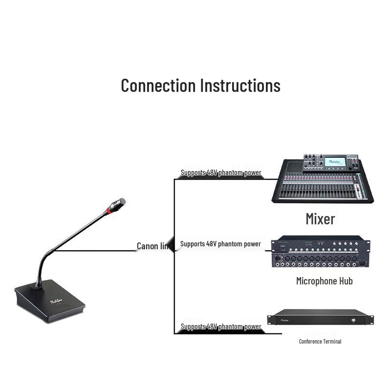 Runpu RP-YXD832 Professional Wired Gooseneck Conference Microphone (CN version)