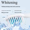 Customizable Electric Toothbrush: Rechargeable Sonic Brush for Adults, Couples & Kids