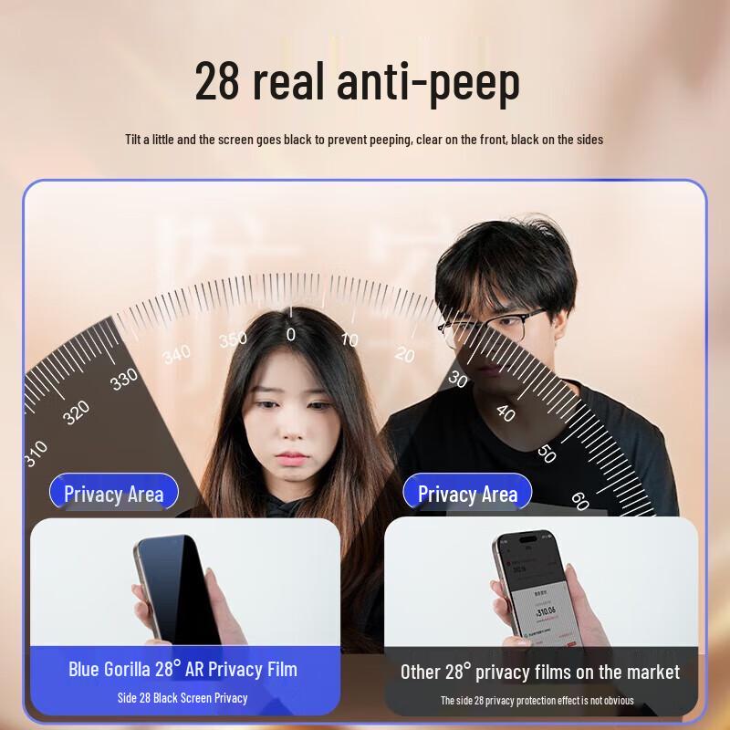 Blue Gorilla iPhone 16 Pro 3D Full Glue AR Privacy Tempered Glass Screen Protector (2-Pack)