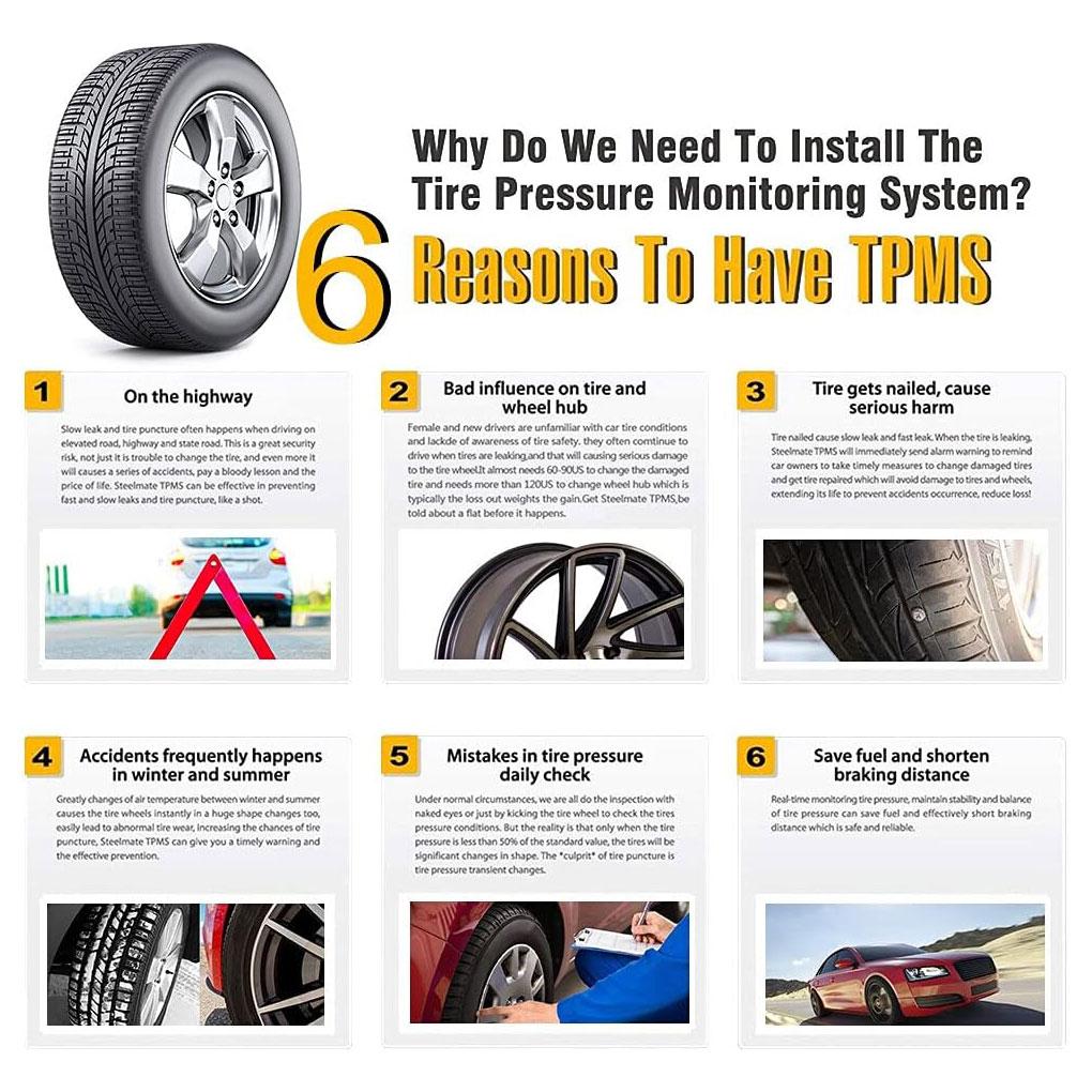 Bluetooth 5.1 Car TPMS Tire Pressure Alarm System Sensor Android/iOS Tyre Pressure Monitoring System 8.0 BarBluetooth 5.1 Tpms Tire