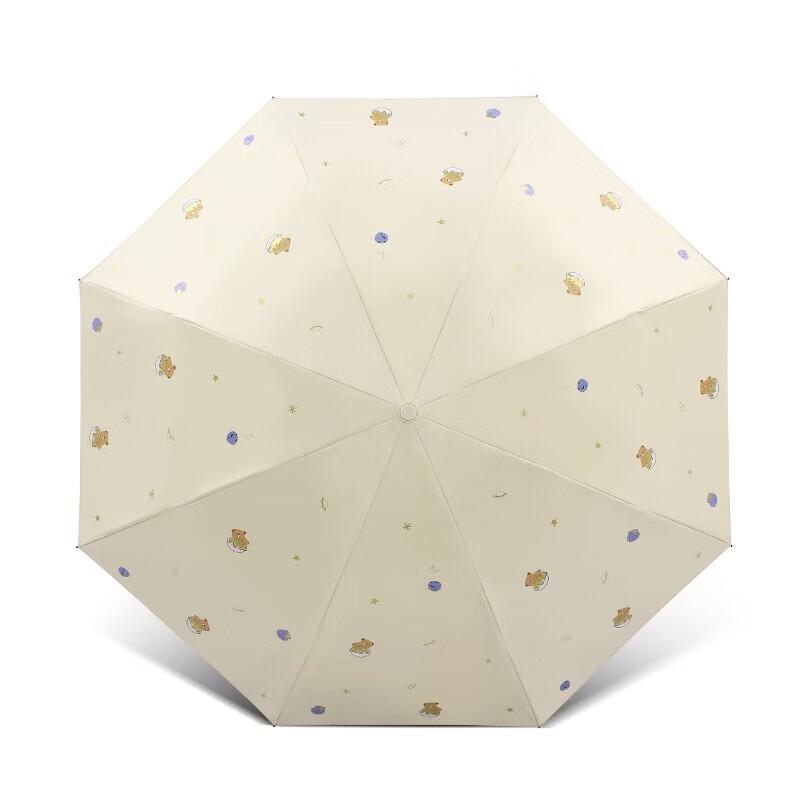 Heaven Three-Fold Sun and Rain Umbrella