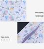 New PU Waterproof Multi-functional Storage Bag - Hot Selling