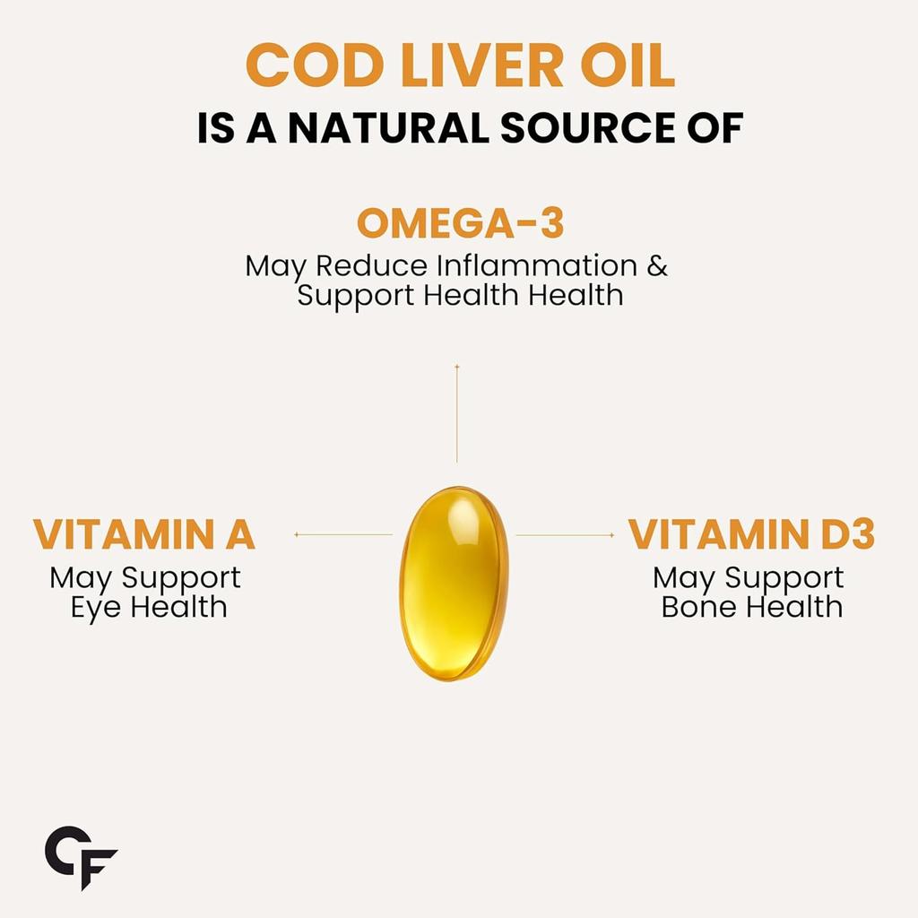 Carbamide Forte Lebertran Omega-3-Fischöl 300 mg (120 Weichkapseln ) mit Vitamin D3 und Zitronengeschmack