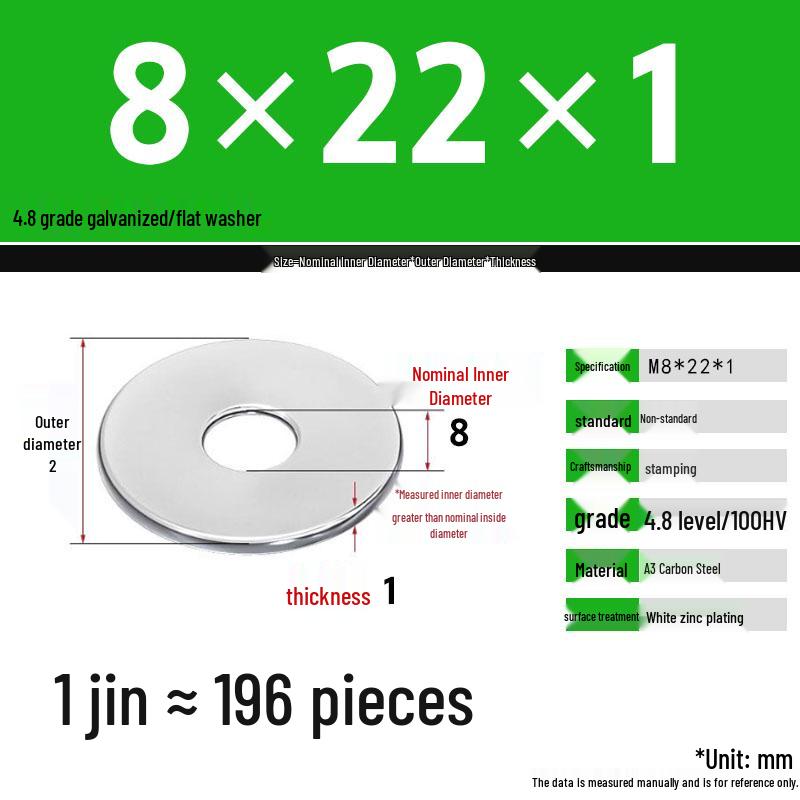 Galvanized Extra Thick Flat Iron Washer, M3-M62