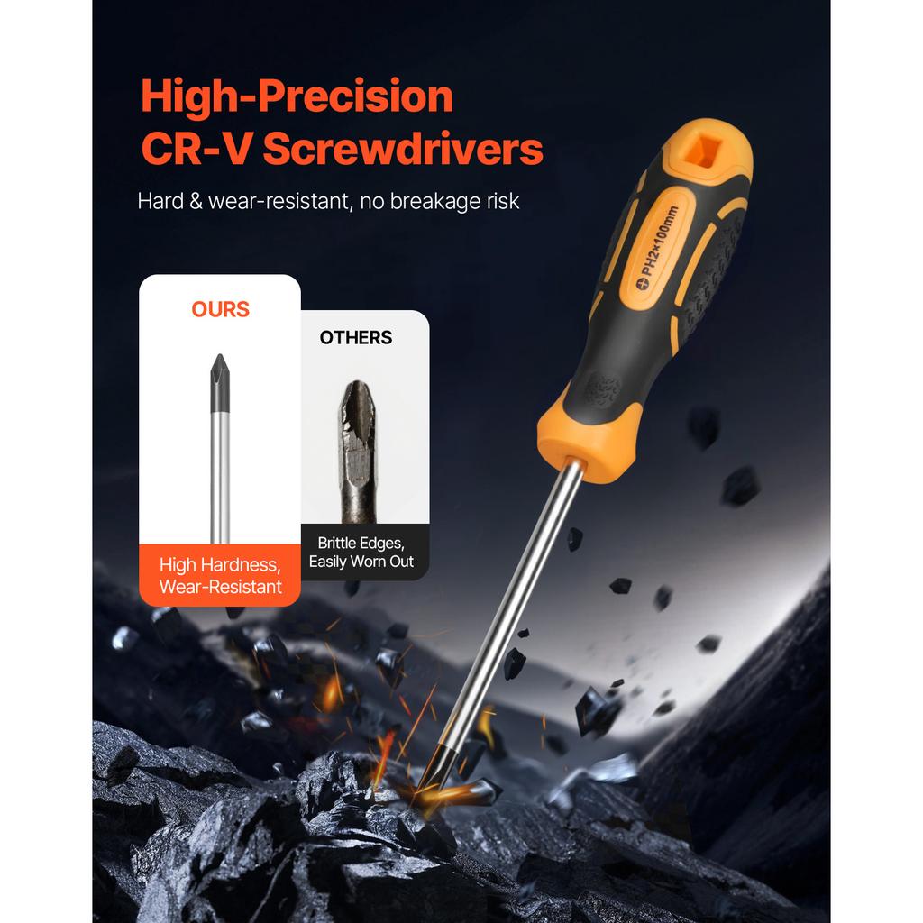 SucceBuy Juego de 12 Piezas de Destornilladores Juego de Herramientas Manuales Puntas Magnéticas Puntas Phillips de Cabeza Plana Tipo Z Kit de Herramientas de Reparación Profesional