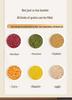 Moisture-Proof Insect-Resistant Rice Storage Container - Food-Grade Press-Type Jar for Flour and Grains