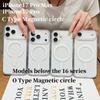 Clear Acrylic Phone Case For iPhone 17 Air 16 15 14 13 11 12 Pro Max Mini 8 7 Plus XS For Magsafe Wireless Charge Cover