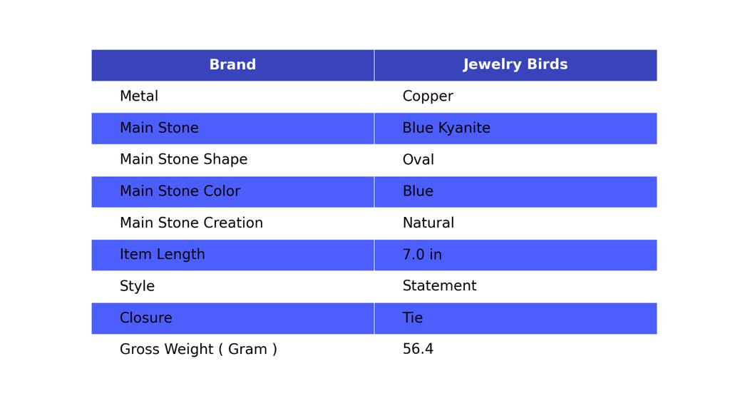 Oval Blue Kyanite Stone Copper Statement Anniversary Gift Electroformed Bracelet V-74