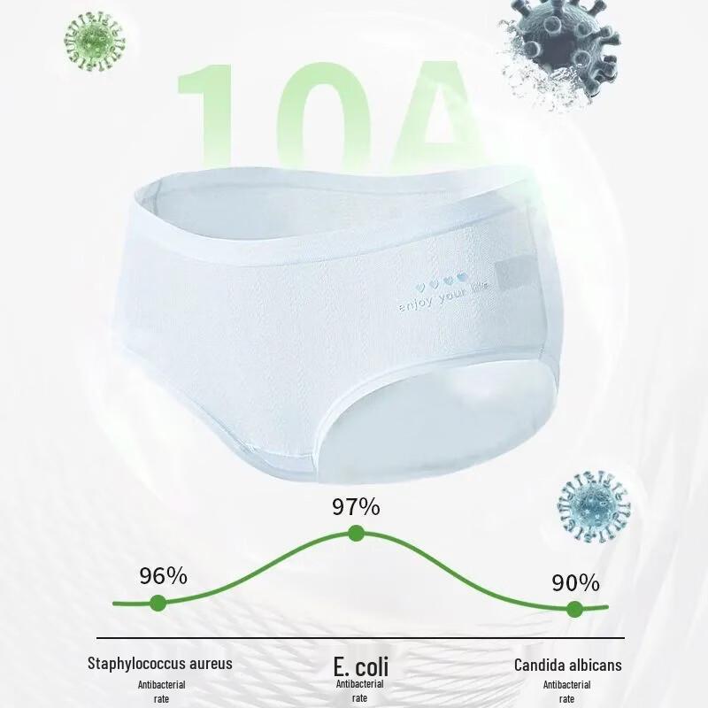 Yalu Women's A-Grade Cotton Antibacterial Mid-Waist Seamless Briefs