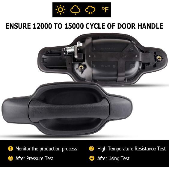 OCPTY Door Handle Exterior Rear Driver Left Side Replacement fit 2004-2008 for Colorado for GMC Canyon Outside Door Handle Texture Black