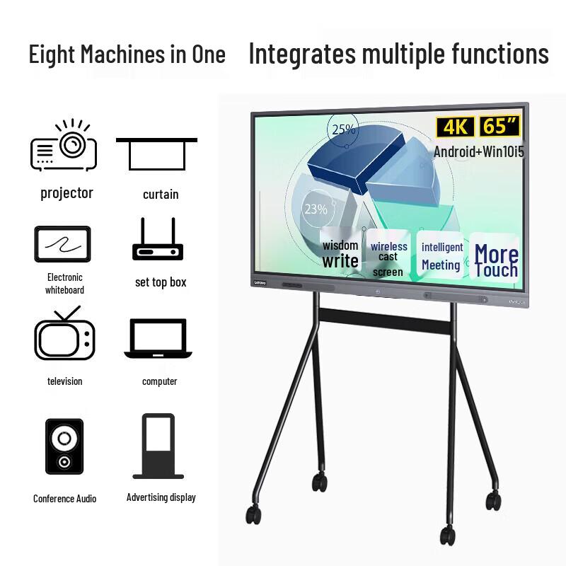 Lenovo 65-inch Smart Interactive Whiteboard (CN version)