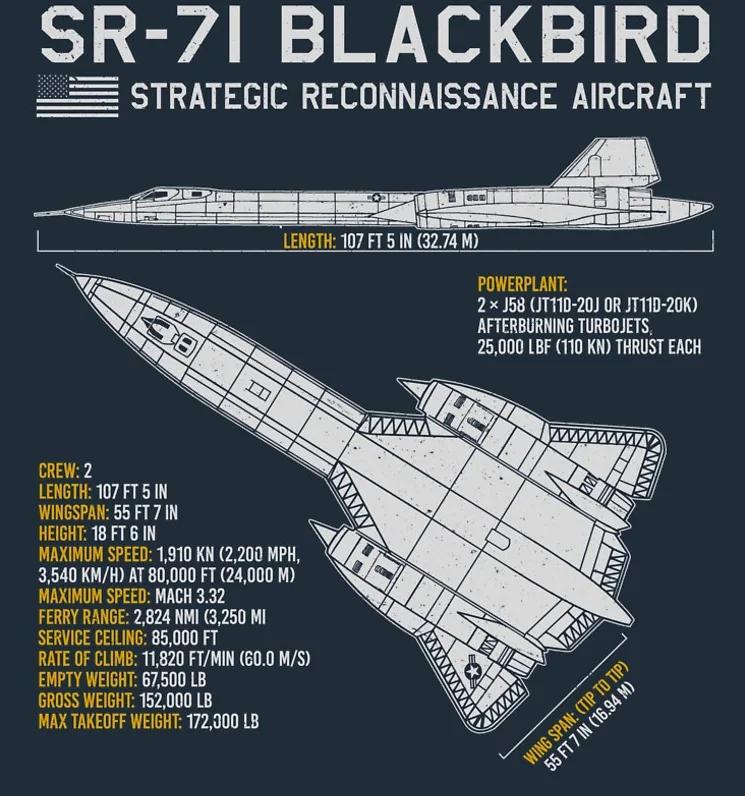 

SR71 Blackbird Strategic Reconnaissance Aircraft Blueprint T Shirt New 100 Cotton Short Sleeve ONeck Casual Mens Tshirts 4XL