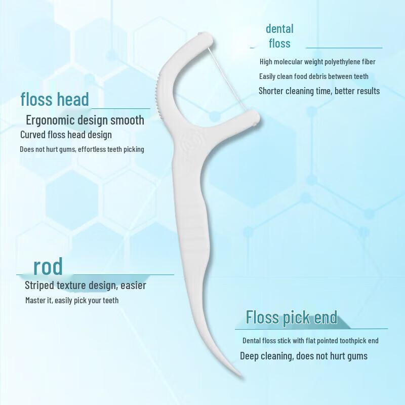 Dr. Tooth Ultra-Strong Dental Floss Sticks