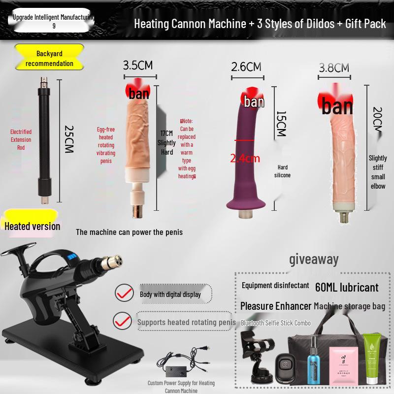 Automatic Telescopic Heating Masturbator: Simulated Penis for Anal Use by All Genders