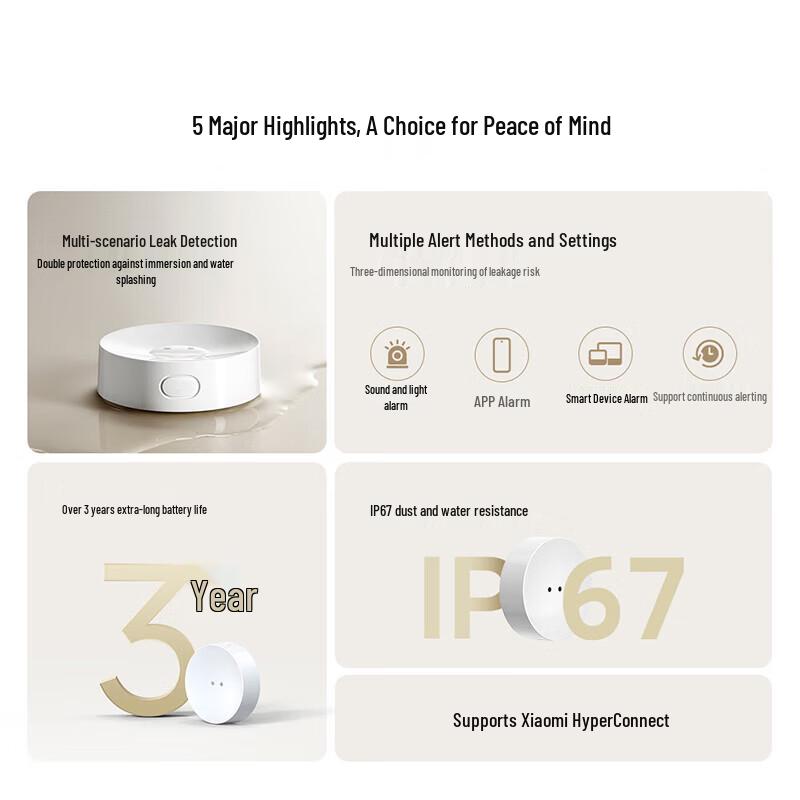 Xiaomi Wassereintauchschutz 2