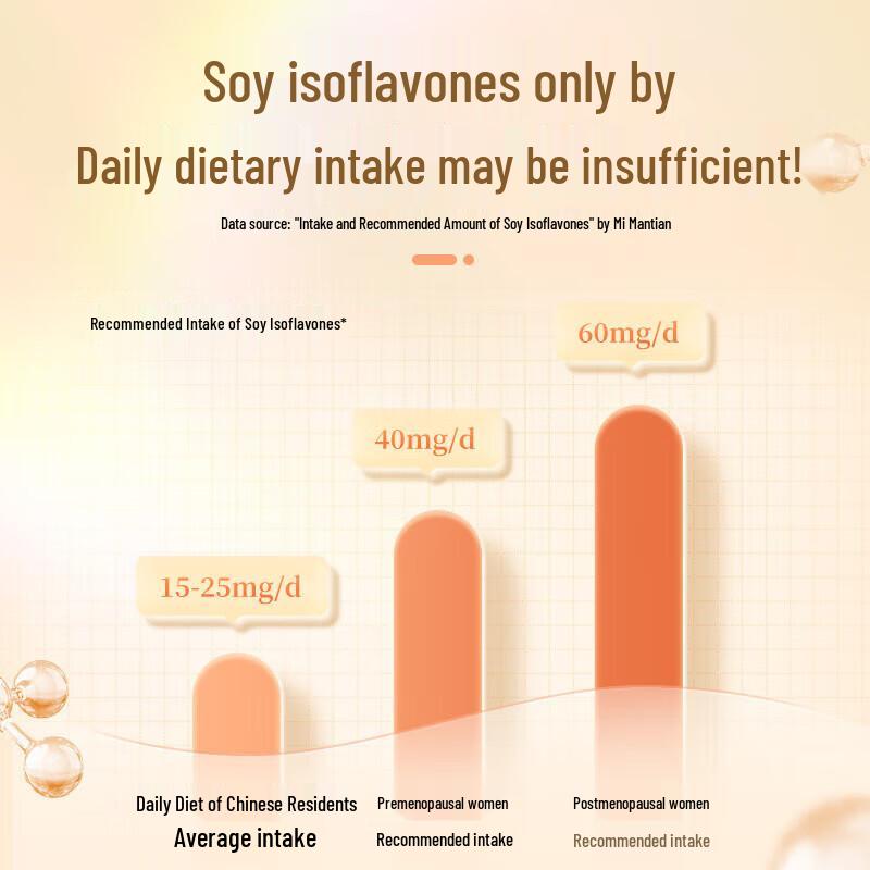 Kang En Bei Soy Isoflavones Softgels
