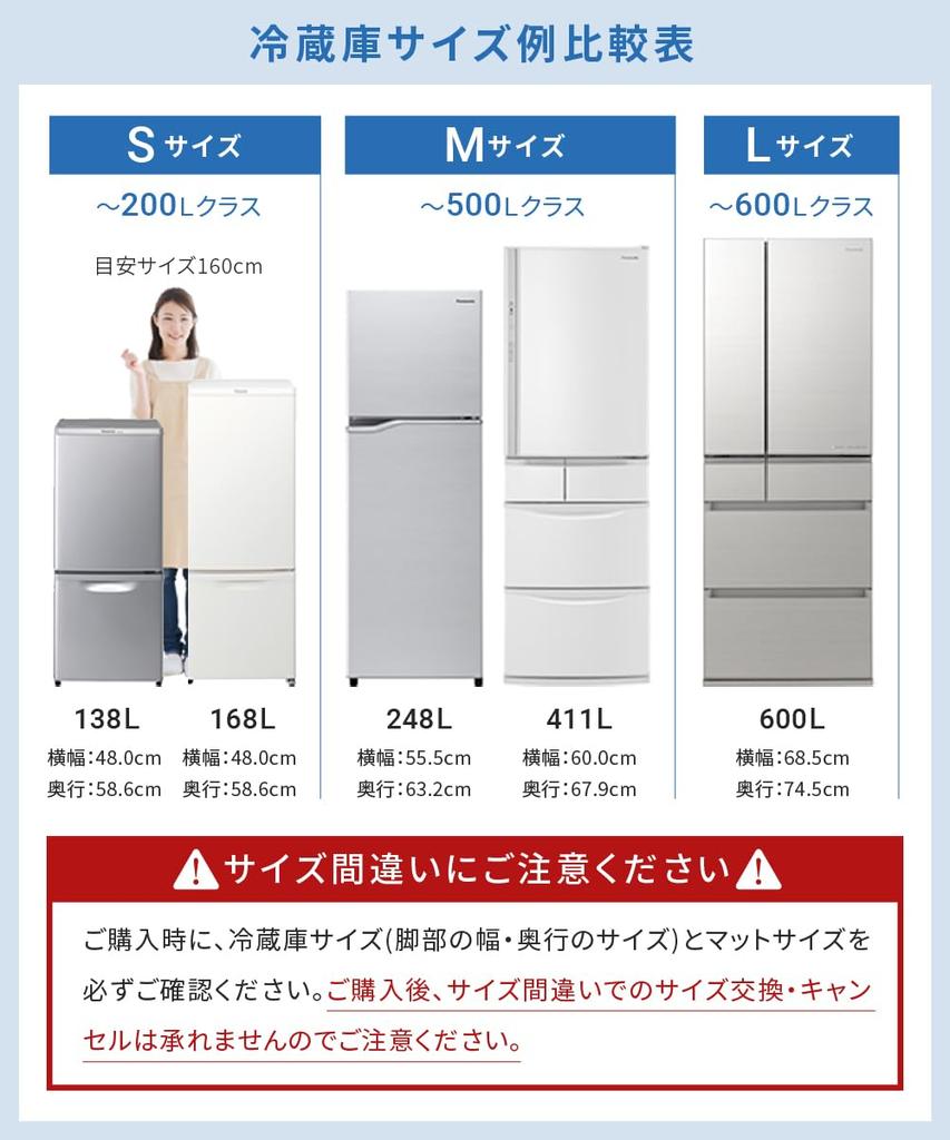 Refrigerator Mat Flooring Scratch Prevention [Hirano] [Zero Keeper] (M Size)