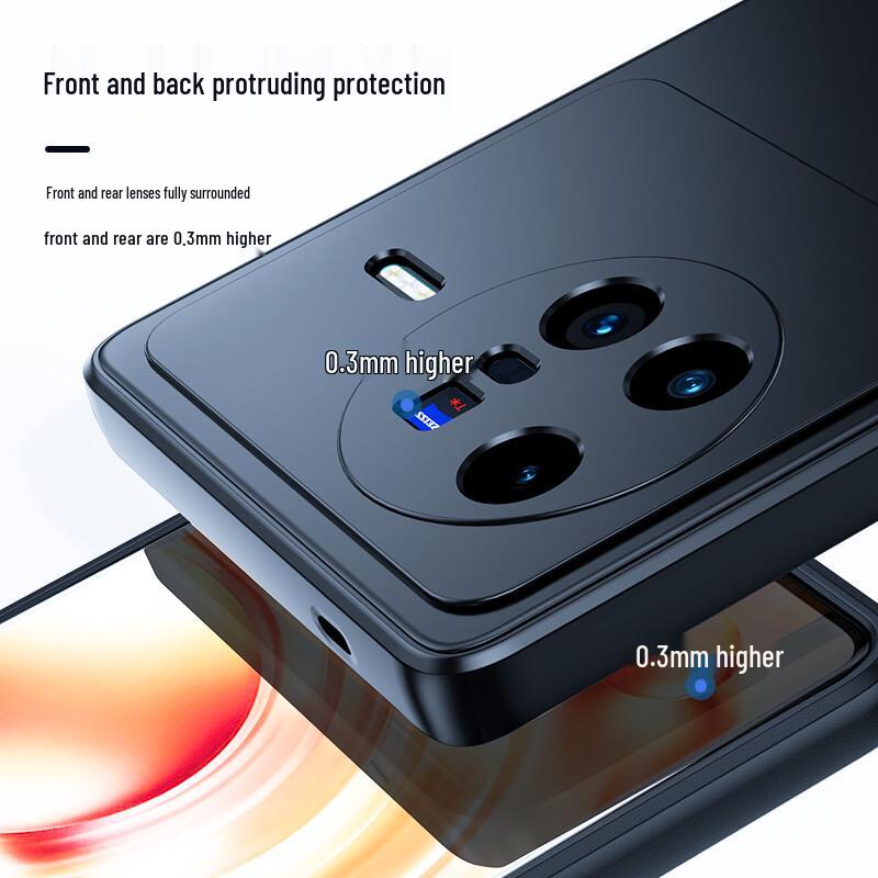 Biaozhi Premium Schutzhüllen für Vivo Smartphones