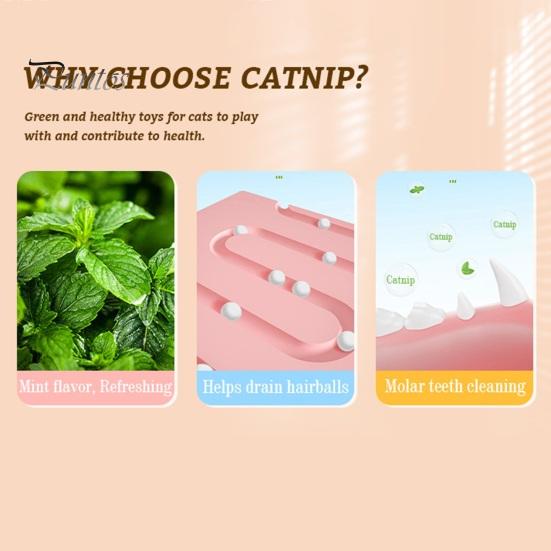 Wall Catnip Ball Toy Rotatable Catnip Ball Lick Treats Catnip Toy Sheep Shape Toy with Dust-Proof Cover for Cat Oral Health