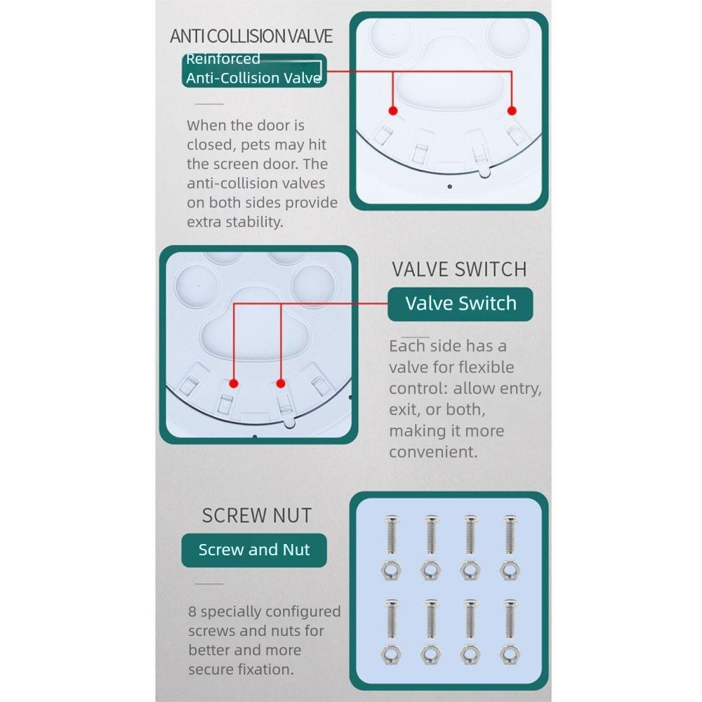 4 Ways Locking Flap Cat Door Sturdy Construction Cats Window Gate Cute Pet Screen Door  Small Pets