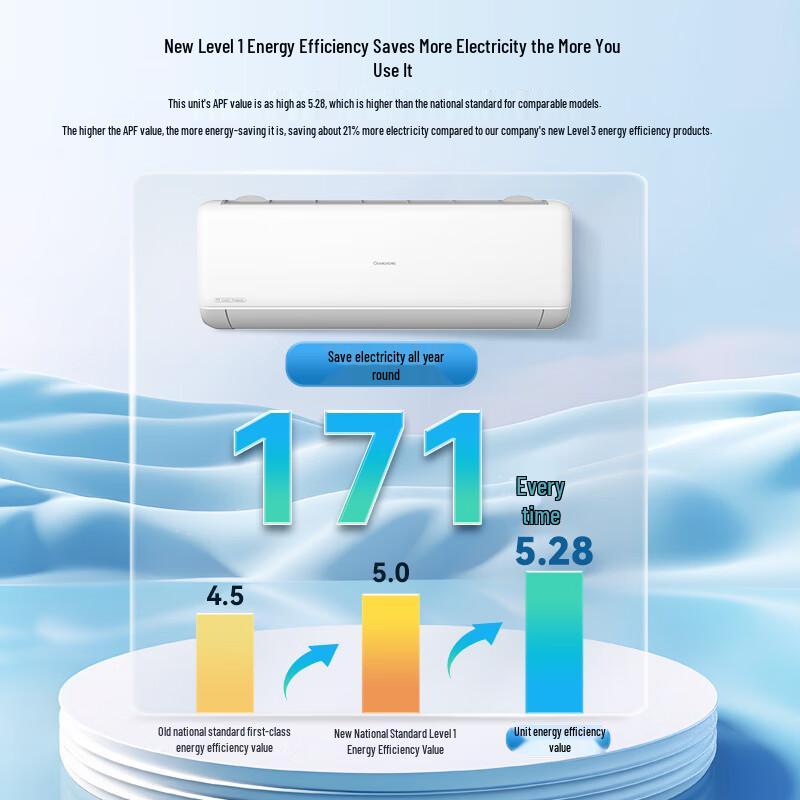 Changhong Panda SE Inverter 1.5HP Wall-Mounted Air Conditioner CN plug (adapter included)