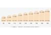 Girls' Winter Mid to Large Children's Winter Clothing Children's Medium to Long Down Jacket with Heat Storage Inner Hooded Waist
