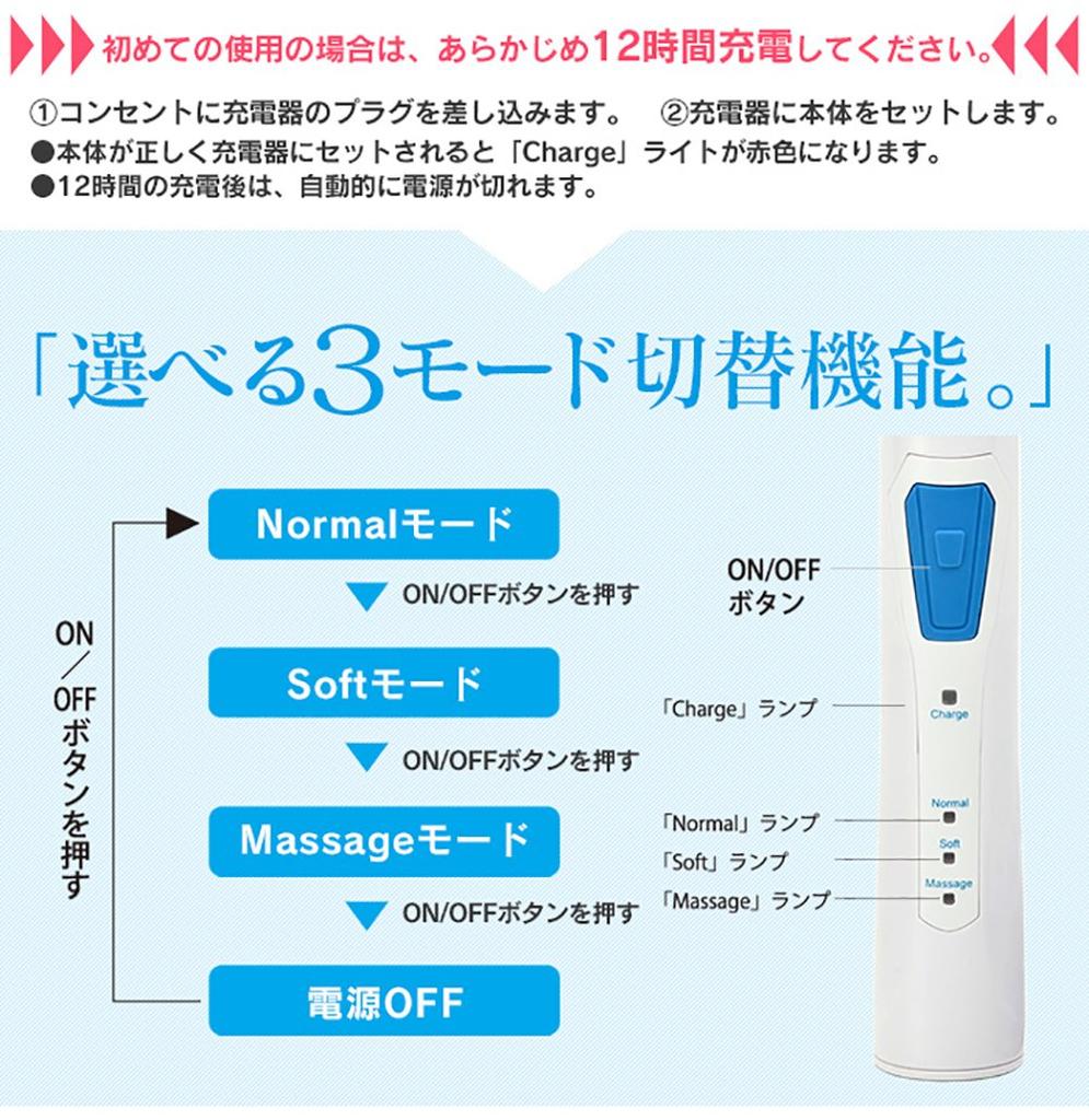 Royal Sonic 1 Electric for Bad Breath Oral Teeth Teeth Whitening Toothbrush, Rechargeable, Vibrating, Care, Toothbrush, Toothbrush, Toothbrush, Care,